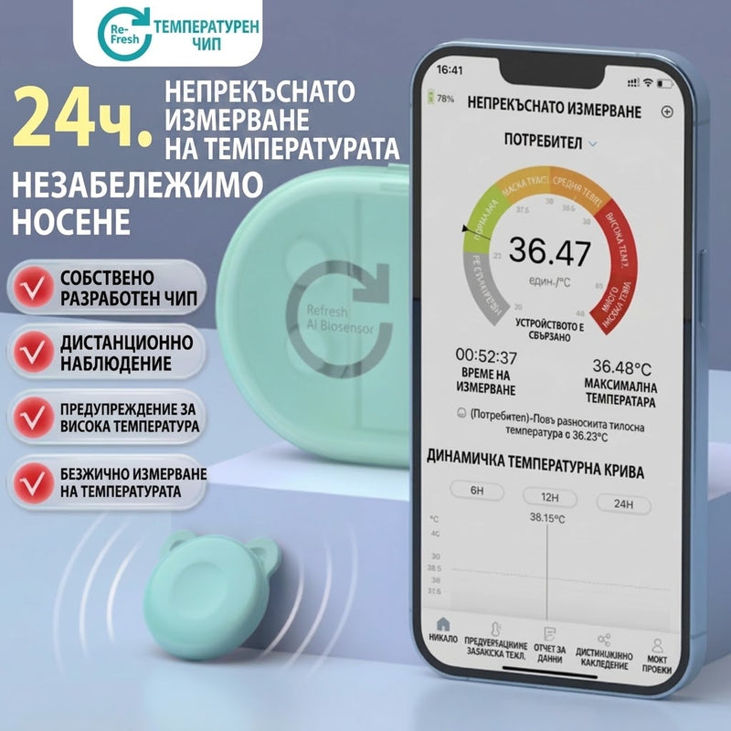 SmartGuard Механизъм